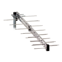 FRACARRO Log Periodic TV UHF 12dBi Gain TV Antenna with 4G and 5G Rejection - Click for more info
